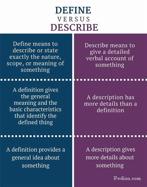 B and E Definition & Meaning .